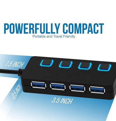 480Mbps USB Hub Driver